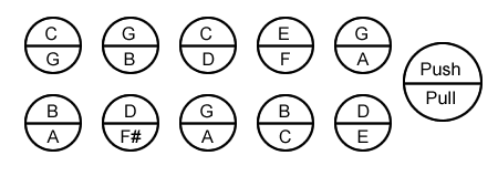 20 Button Concertina Note Chart
